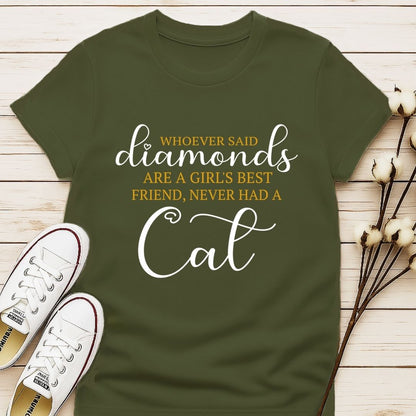 Never Had a Cat T-shirt